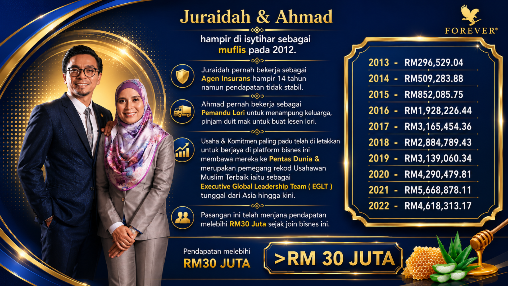Award 4